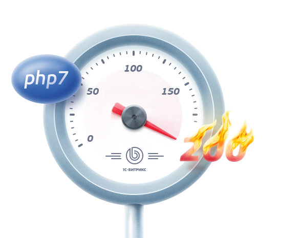 Bitrix virtual hosting